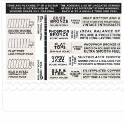 D'Addario EXP 80/20 Bronze Wound Acoustic Guitar Strings - StewMac -Kit Melody Sales Store 10809 4 440