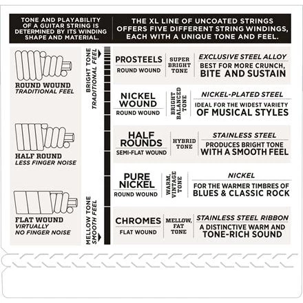 D'Addario Nickel Wound 5-String Bass Strings - StewMac 6 D'Addario Nickel Wound 5-String Bass Strings - StewMac - Image 4
