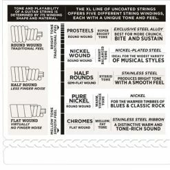 D'Addario Nickel Wound Short Scale Bass Strings - StewMac 9 D'Addario Nickel Wound Short Scale Bass Strings - StewMac -Kit Melody Sales Store 10825 4 440