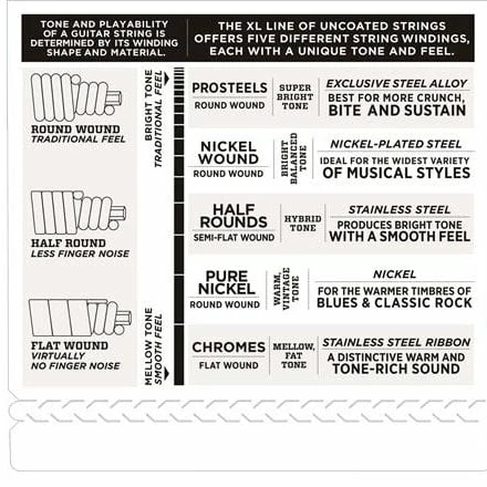 D'Addario Nickel Wound Short Scale Bass Strings - StewMac 6 D'Addario Nickel Wound Short Scale Bass Strings - StewMac - Image 4