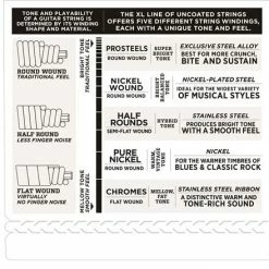 D'Addario Pro Steel 5-String Bass Strings - StewMac -Kit Melody Sales Store 10830 4 440