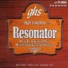 GHS Professional Resonator Guitar Strings - StewMac -Kit Melody Sales Store 1464 2 1000px