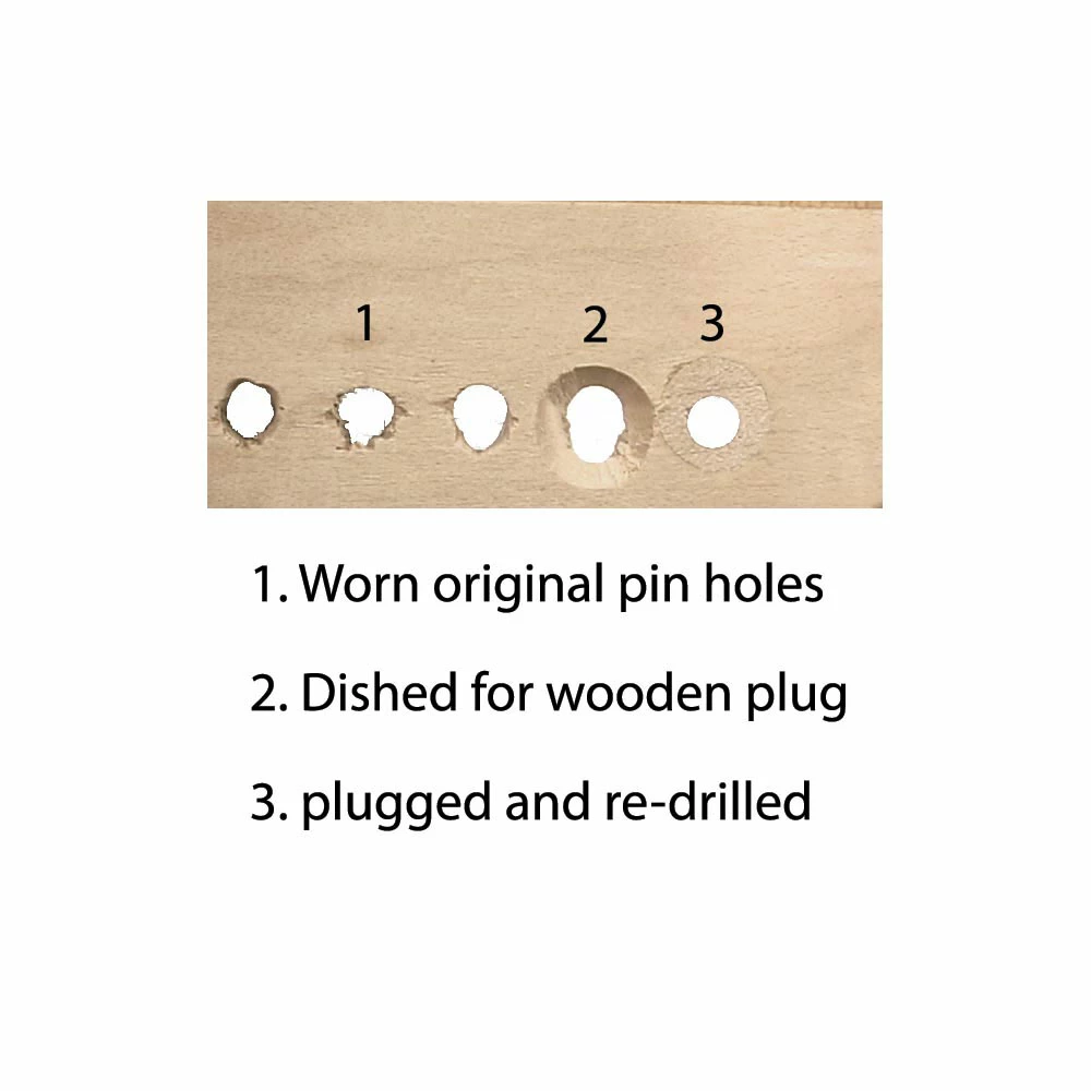 BridgeSaver - StewMac 7 BridgeSaver - StewMac - Image 5