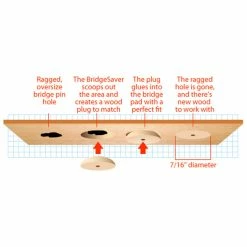 BridgeSaver - StewMac 13 BridgeSaver - StewMac -Kit Melody Sales Store 5240 bridgesaverdetail 640px
