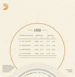 D'Addario Clear Nylon Ukulele Strings - StewMac -Kit Melody Sales Store daddario clear nylon ukulele strings 51420