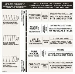 D'Addario Nickel Wound Bass Strings 2-Pack - StewMac 7 D'Addario Nickel Wound Bass Strings 2-Pack - StewMac -Kit Melody Sales Store daddario nickel wound bass strings 2 pack 51424