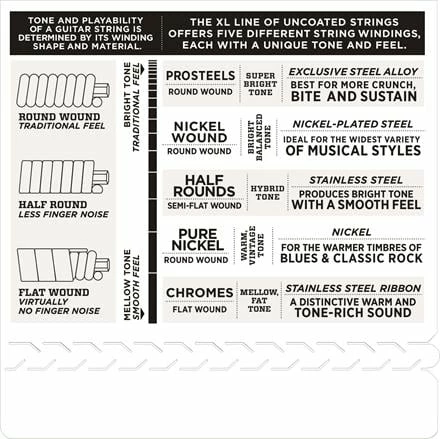 D'Addario Pro Steel CL Electric Guitar Strings - StewMac 6 D'Addario Pro Steel CL Electric Guitar Strings - StewMac - Image 4