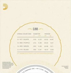 D'Addario Tenor Guitar Strings - StewMac 7 D'Addario Tenor Guitar Strings - StewMac -Kit Melody Sales Store daddario tenor guitar strings 51451