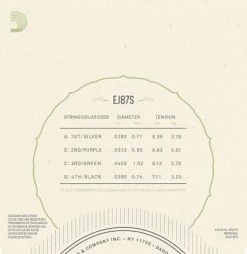 D'Addario Titanium Ukulele Strings - StewMac 8 D'Addario Titanium Ukulele Strings - StewMac -Kit Melody Sales Store daddario titanium ukulele strings 51422